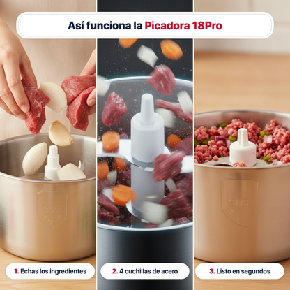 Picadora Procesadora 2 Litros